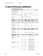 Предварительный просмотр 11 страницы Dalsa 1M150-SA User Manual