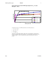 Предварительный просмотр 15 страницы Dalsa 1M150-SA User Manual