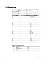 Предварительный просмотр 27 страницы Dalsa 1M150-SA User Manual