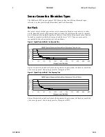 Предварительный просмотр 8 страницы Dalsa 1M28-SA User Manual