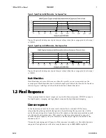 Предварительный просмотр 9 страницы Dalsa 1M28-SA User Manual