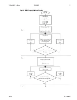 Предварительный просмотр 11 страницы Dalsa 1M28-SA User Manual