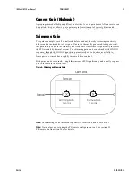 Предварительный просмотр 13 страницы Dalsa 1M28-SA User Manual