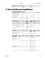 Предварительный просмотр 16 страницы Dalsa 1M28-SA User Manual