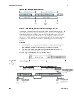 Предварительный просмотр 23 страницы Dalsa 1M30 User'S Manual And Reference