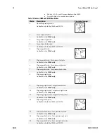 Предварительный просмотр 30 страницы Dalsa 1M30 User'S Manual And Reference