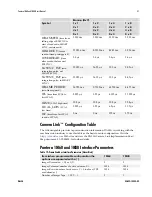 Предварительный просмотр 51 страницы Dalsa 1M30 User'S Manual And Reference