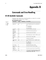 Предварительный просмотр 54 страницы Dalsa 1M30 User'S Manual And Reference