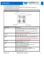 Preview for 8 page of Dalsa BOA Installation Manual