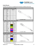 Preview for 9 page of Dalsa BOA Installation Manual