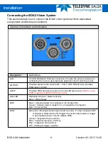 Предварительный просмотр 8 страницы Dalsa BOA2-XAX-INS Installation Manual