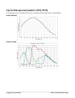 Предварительный просмотр 56 страницы Dalsa C1240 User Manual