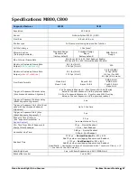 Preview for 77 page of Dalsa C1240 User Manual