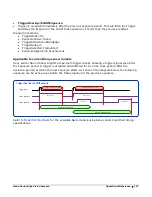 Предварительный просмотр 147 страницы Dalsa C1240 User Manual