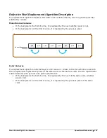 Предварительный просмотр 167 страницы Dalsa C1240 User Manual