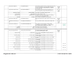 Предварительный просмотр 176 страницы Dalsa C1240 User Manual