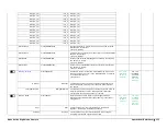 Preview for 187 page of Dalsa C1240 User Manual