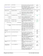 Preview for 218 page of Dalsa C1240 User Manual