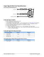 Предварительный просмотр 261 страницы Dalsa C1240 User Manual