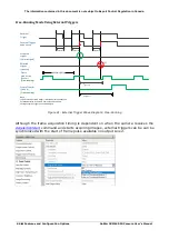 Предварительный просмотр 66 страницы Dalsa Calibir GXM640 User Manual