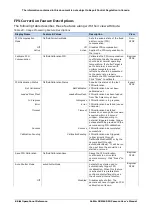 Предварительный просмотр 88 страницы Dalsa Calibir GXM640 User Manual