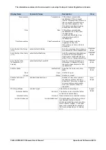 Предварительный просмотр 89 страницы Dalsa Calibir GXM640 User Manual