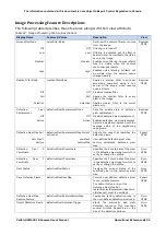 Предварительный просмотр 93 страницы Dalsa Calibir GXM640 User Manual