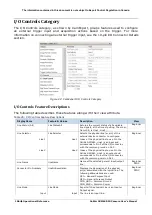 Предварительный просмотр 106 страницы Dalsa Calibir GXM640 User Manual