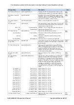 Предварительный просмотр 111 страницы Dalsa Calibir GXM640 User Manual