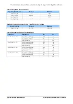 Предварительный просмотр 128 страницы Dalsa Calibir GXM640 User Manual