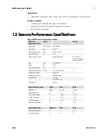 Предварительный просмотр 7 страницы Dalsa Dalsa DS-4x-06M18 User'S Manual And Reference