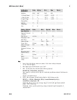 Предварительный просмотр 8 страницы Dalsa Dalsa DS-4x-06M18 User'S Manual And Reference