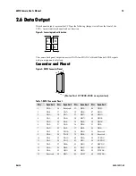 Предварительный просмотр 14 страницы Dalsa Dalsa DS-4x-06M18 User'S Manual And Reference