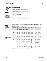 Предварительный просмотр 22 страницы Dalsa Dalsa DS-4x-06M18 User'S Manual And Reference