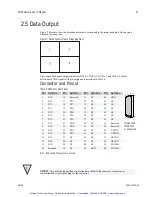 Предварительный просмотр 13 страницы Dalsa DALSTAR 4M30 User'S Manual And Reference