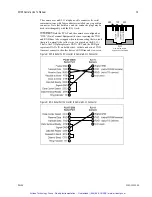 Предварительный просмотр 15 страницы Dalsa DALSTAR 4M30 User'S Manual And Reference