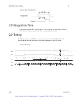 Предварительный просмотр 17 страницы Dalsa DALSTAR 4M30 User'S Manual And Reference