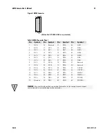 Preview for 15 page of Dalsa DALSTAR 6M18 User'S Manual And Reference