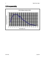 Preview for 10 page of Dalsa ES-S0-12K40 HSLink User Manual