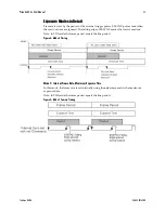 Preview for 25 page of Dalsa ES-S0-12K40 HSLink User Manual