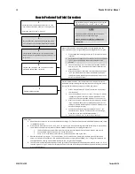 Preview for 30 page of Dalsa ES-S0-12K40 HSLink User Manual