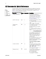 Preview for 52 page of Dalsa ES-S0-12K40 HSLink User Manual