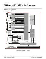 Предварительный просмотр 56 страницы Dalsa Everywhereyoulook Xtium2-CL MX4 User Manual