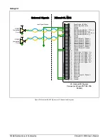 Предварительный просмотр 116 страницы Dalsa Everywhereyoulook Xtium2-CL MX4 User Manual