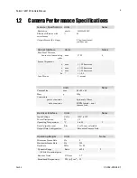 Preview for 9 page of Dalsa FA-20-01M1H User Manual