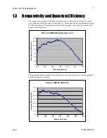 Preview for 11 page of Dalsa FA-20-01M1H User Manual