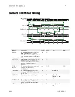 Preview for 71 page of Dalsa FA-20-01M1H User Manual