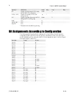 Preview for 72 page of Dalsa FA-20-01M1H User Manual