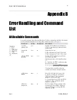 Preview for 73 page of Dalsa FA-20-01M1H User Manual