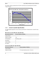 Предварительный просмотр 14 страницы Dalsa Falcon 1.4M100 XDR Monochrome User Manual